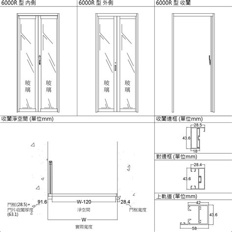 門 size|【門 size】打造舒適空間的門片尺寸指南：門 size 不煩惱！